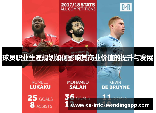 球员职业生涯规划如何影响其商业价值的提升与发展