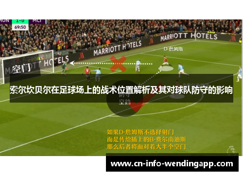 索尔坎贝尔在足球场上的战术位置解析及其对球队防守的影响