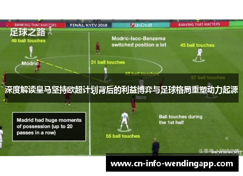 深度解读皇马坚持欧超计划背后的利益博弈与足球格局重塑动力起源