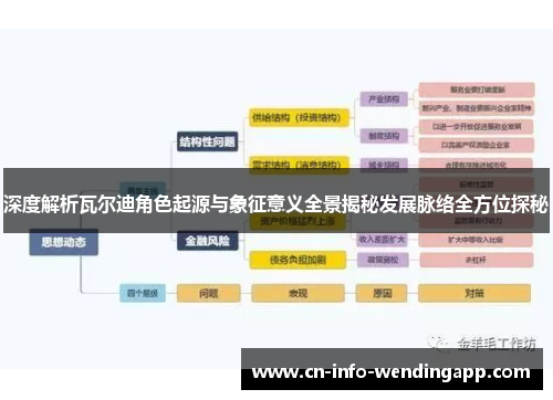 深度解析瓦尔迪角色起源与象征意义全景揭秘发展脉络全方位探秘