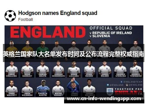 英格兰国家队大名单发布时间及公布流程完整权威指南