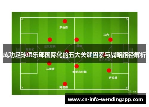 成功足球俱乐部国际化的五大关键因素与战略路径解析