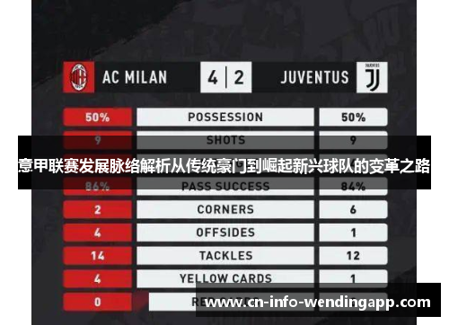 意甲联赛发展脉络解析从传统豪门到崛起新兴球队的变革之路