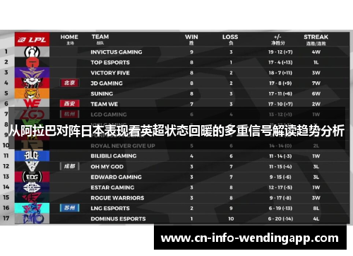 从阿拉巴对阵日本表现看英超状态回暖的多重信号解读趋势分析