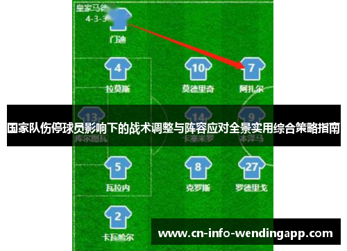国家队伤停球员影响下的战术调整与阵容应对全景实用综合策略指南