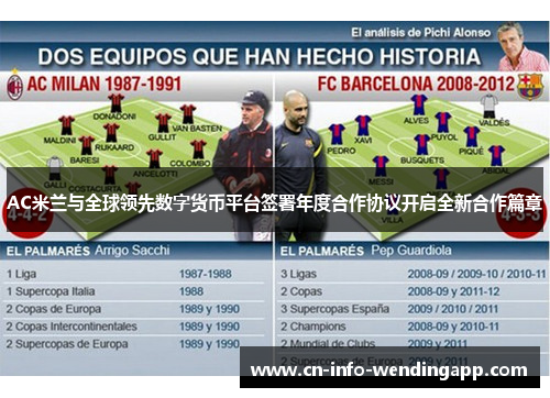 AC米兰与全球领先数字货币平台签署年度合作协议开启全新合作篇章