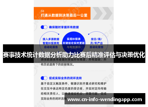 赛事技术统计数据分析助力比赛后精准评估与决策优化